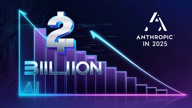Anthropic’s $2B Funding Highlights AI’s Growth in 2025